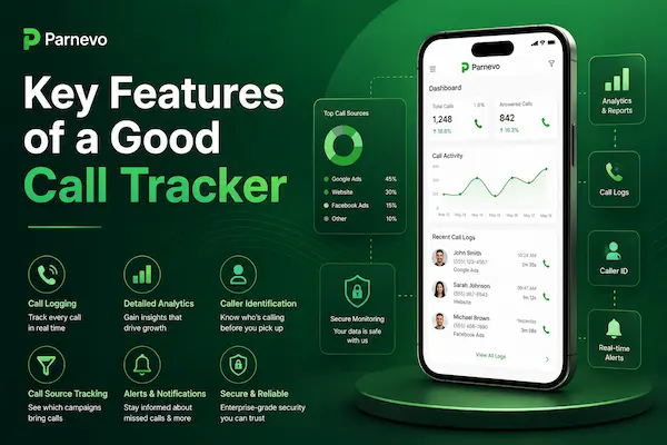 Key Features of a Good Call Tracker
