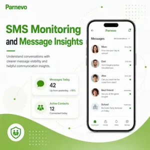 SMS Monitoring and Message Insights