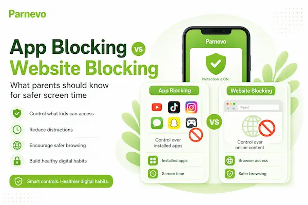 App Blocking vs Website Blocking